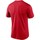 Îmbracaminte Bărbați Tricouri mânecă scurtă Nike  roșu