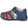 Pantofi Băieți Sandale Geox B ELTHAN BOY C Albastru / Roșu