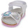 Pantofi Fete Sandale Geox J ADRIEL GIRL Alb / Argintiu / Roz