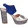 Pantofi Femei Sandale Pollini BE361 albastru