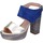 Pantofi Femei Sandale Pollini BE361 albastru
