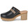 Pantofi Femei Papuci de vară Pikolinos CANARIAS Negru