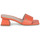 Pantofi Femei Papuci de vară Betty London PAULINE Corai
