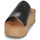 Pantofi Femei Papuci de vară Ulanka KRISTEL Negru