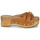Pantofi Femei Saboti See by Chloé JOLINE SB40023 Coniac