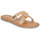 Pantofi Femei Papuci de vară Les Tropéziennes par M Belarbi CINA Galben / Multicolor