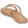 Pantofi Femei Papuci de vară Les Tropéziennes par M Belarbi CINA Kaki / Multicolor