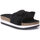Pantofi Femei  Flip-Flops La Modeuse 15753_P45008 Negru