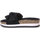 Pantofi Femei  Flip-Flops La Modeuse 15753_P45008 Negru