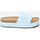 Pantofi Femei  Flip-Flops La Modeuse 46176_P102548 albastru