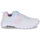 Pantofi Femei Pantofi sport Casual Kangaroos K-Air Ora brand Multicolor