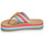 Pantofi Fete  Flip-Flops Roxy RG CHIKA HI Multicolor