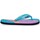 Pantofi Fete  Flip-Flops Joma 62670 roz
