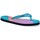 Pantofi Fete  Flip-Flops Joma 62670 roz