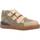 Pantofi Fete Pantofi Oxford
 Biomecanics 221207B Multicolor