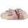 Pantofi Femei Papuci de casă Genuins SWEET roz
