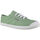 Pantofi Sneakers Kawasaki Original Canvas Shoe K192495-ES 3056 Agave Green verde