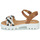 Pantofi Fete Sandale Citrouille et Compagnie NASAKO Camel / Multicolor