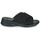 Pantofi Femei Papuci de vară Camper SPIRO Negru