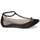 Pantofi Femei Balerin și Balerini cu curea Schutz OLIMOP Black