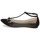 Pantofi Femei Balerin și Balerini cu curea Schutz OLIMOP Black
