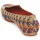 Pantofi Femei Mocasini Missoni WM004 Multicolor