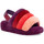 Pantofi Femei Sandale UGG W fluff yeah slide violet