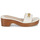 Pantofi Femei Papuci de vară Lauren Ralph Lauren ROXANNE-SANDALS-FLAT SANDAL Alb