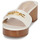 Pantofi Femei Papuci de vară Lauren Ralph Lauren ROXANNE-SANDALS-FLAT SANDAL Alb
