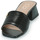 Pantofi Femei Papuci de vară Les Petites Bombes FRIEDA Negru