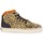Pantofi Femei Pantofi sport stil gheata Creative Recreation W CESARIO XVI M Leopard