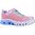 Pantofi Fete Pantofi sport Casual Skechers FLUTTER HEART roz