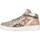 Pantofi Femei Sneakers Cetti C1267BUN roz