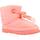 Pantofi Fete Cizme UGG CLASSIC MAXI SHORT roz