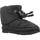 Pantofi Fete Cizme UGG CLASSIC MAXI SHORT Negru