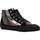 Pantofi Fete Cizme Victoria 1065111V Negru