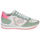 Pantofi Femei Pantofi sport Casual Philippe Model TRPX LOW WOMAN Verde / Roz / Fluo