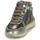 Pantofi Fete Pantofi sport stil gheata GBB ROGELLE Argintiu