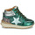 Pantofi Fete Pantofi sport stil gheata GBB ROGELLE Verde