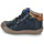 Pantofi Fete Pantofi sport stil gheata GBB BAMBINO Albastru