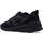 Pantofi Femei Balerin și Balerini cu curea Diesel  Negru