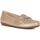 Pantofi Femei Balerin și Balerini cu curea Geox  Auriu