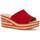 Pantofi Femei Sandale sport Gabor  roșu
