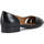 Pantofi Femei Balerin și Balerini cu curea Geox  Negru