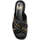 Pantofi Femei Papuci de casă MICHAEL Michael Kors  Negru