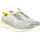 Pantofi Bărbați Pantofi Slip on Champion S21871 | X Rounder galben