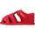 Pantofi Băieți Sandale Chicco OWES roșu