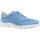 Pantofi Sneakers Geox D SUKIE albastru