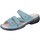 Pantofi Femei  Flip-Flops Finn Comfort Venturas albastru