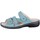 Pantofi Femei  Flip-Flops Finn Comfort Venturas albastru